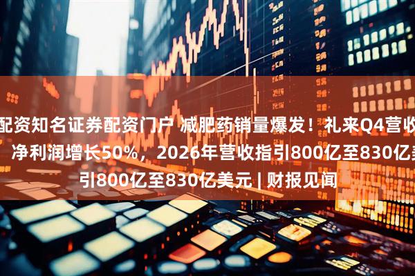 配资知名证券配资门户 减肥药销量爆发！礼来Q4营收同比大增43%，净利润增长50%，2026年营收指引800亿至830亿美元 | 财报见闻